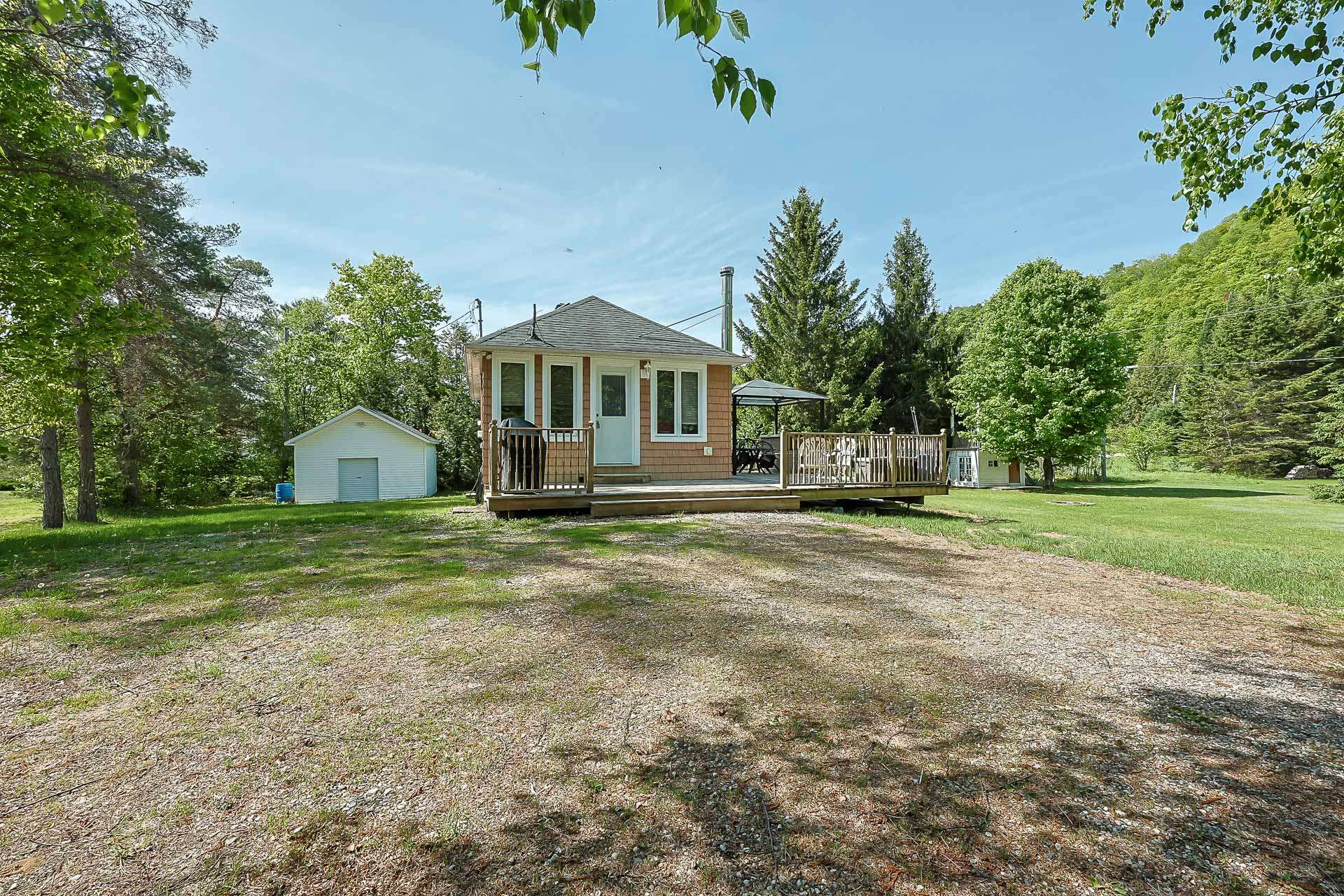 MLS: 13196439