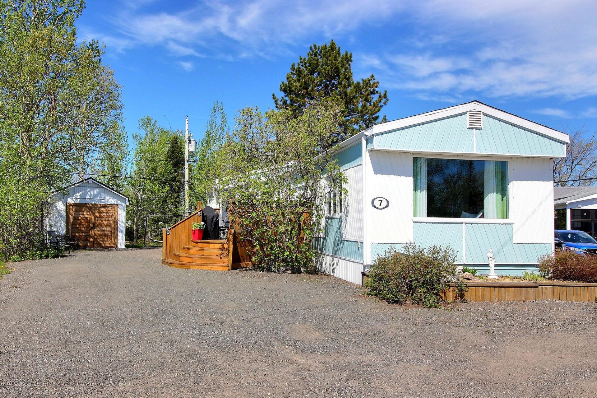 MLS: 20054535