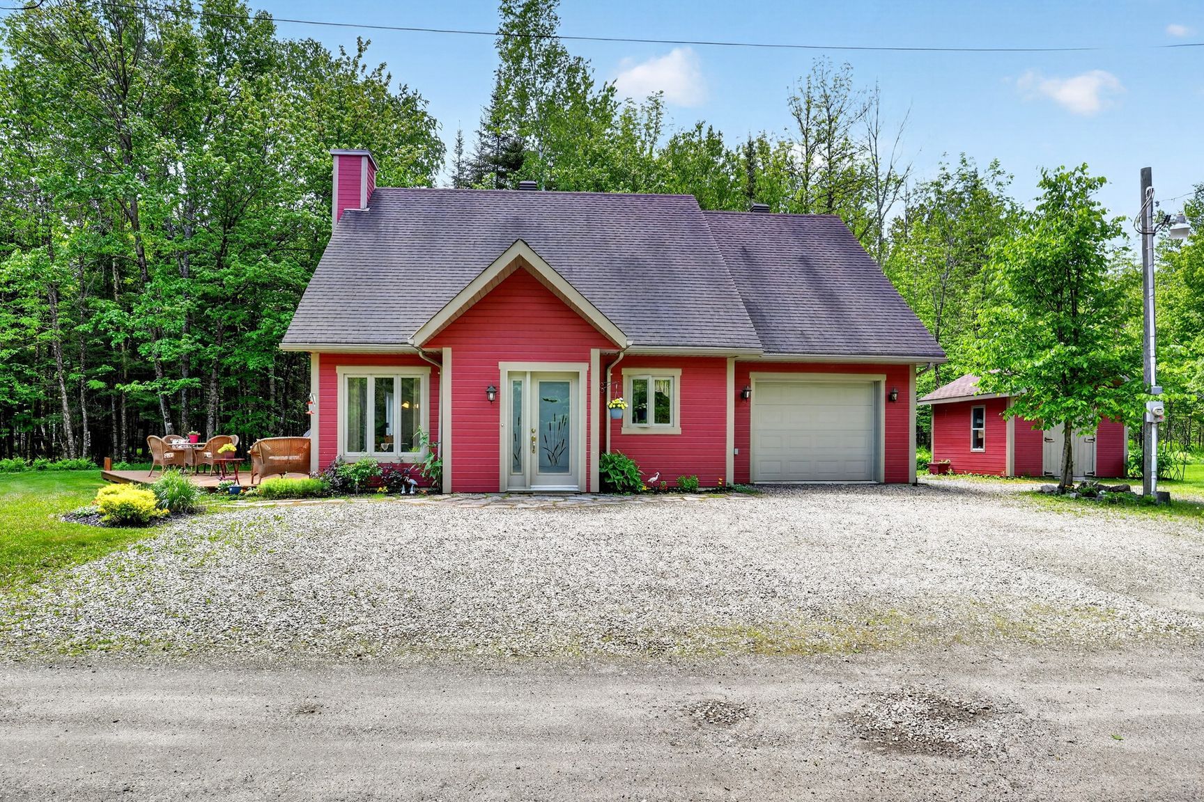 MLS: 13550575