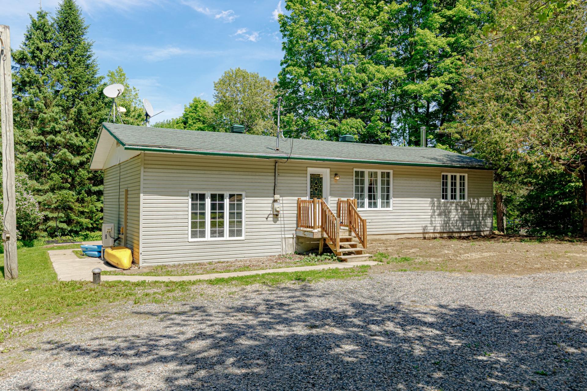 MLS: 11950836