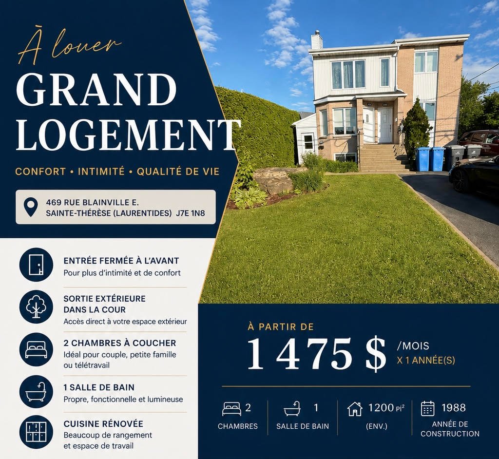 MLS: 16811324