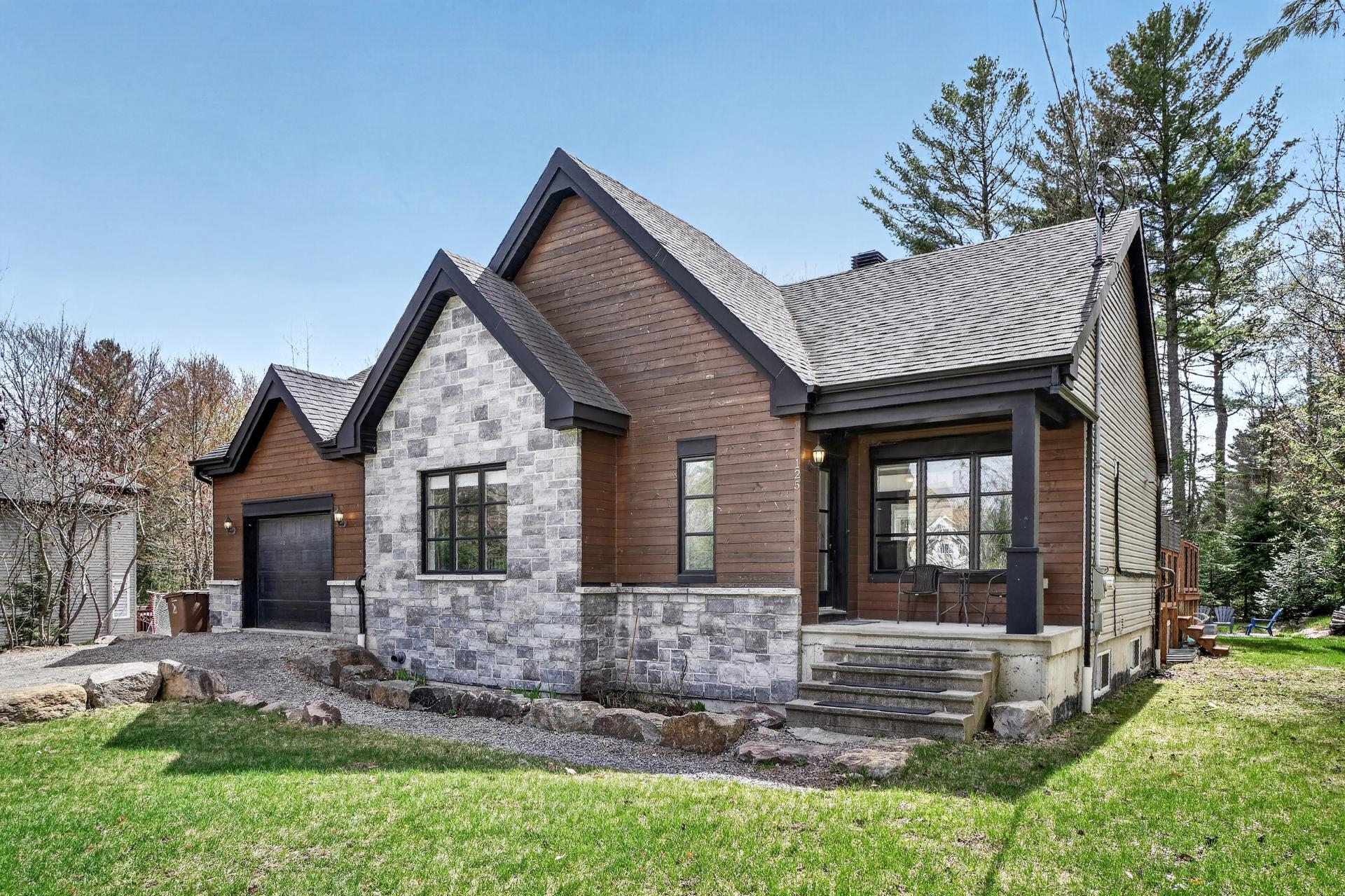MLS: 15094622