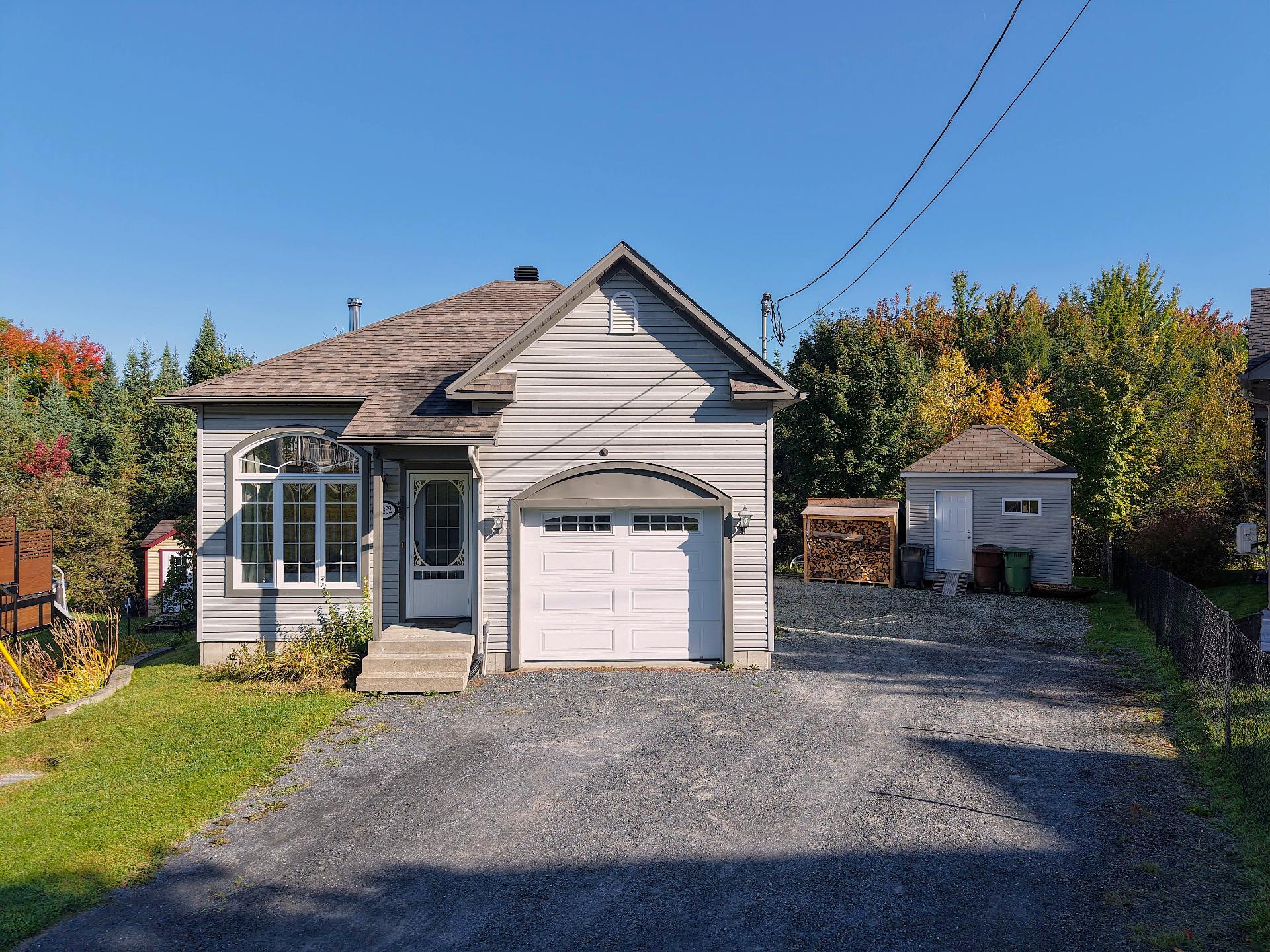 MLS: 12075280