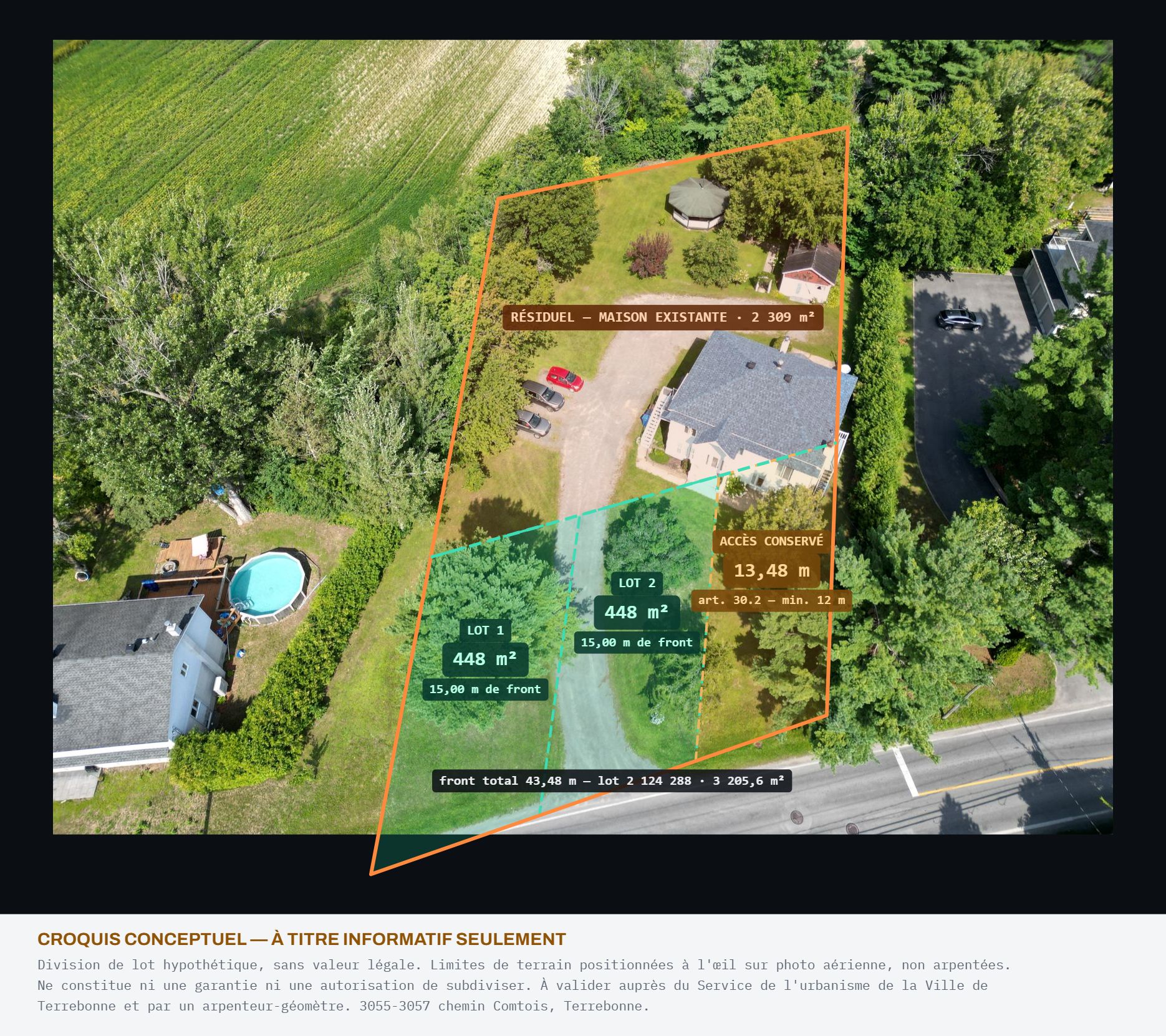 MLS: 15975873