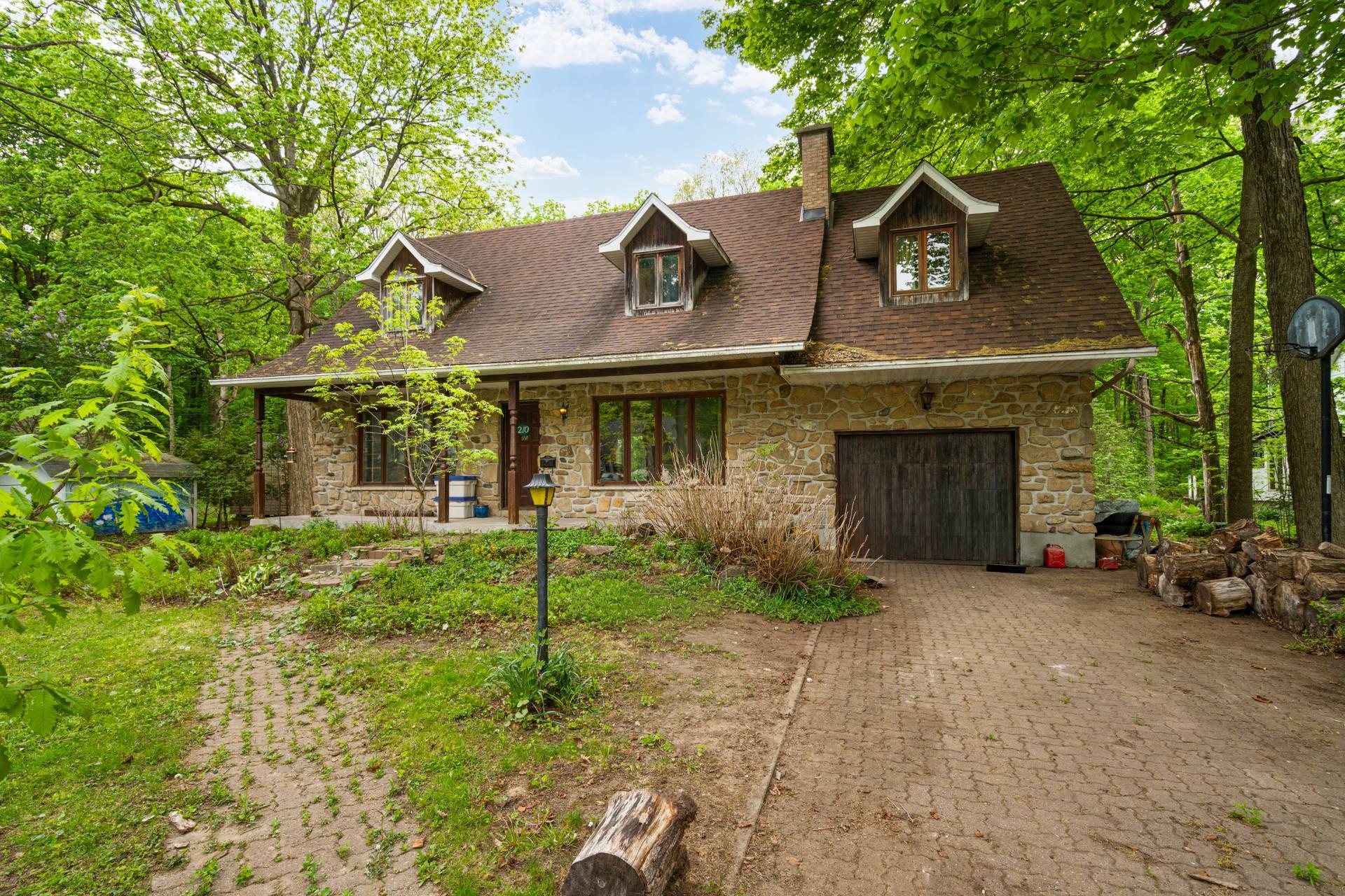 MLS: 20045887