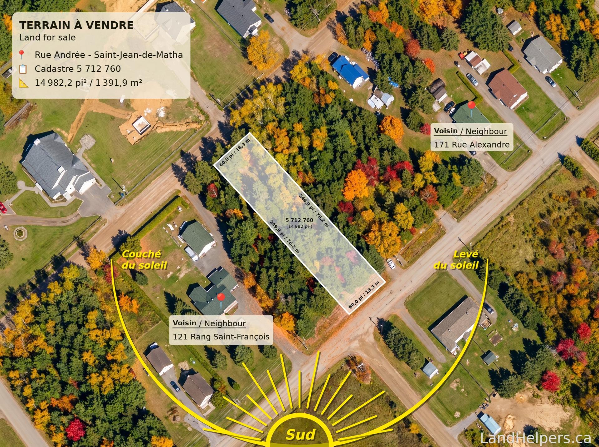 MLS: 14696030