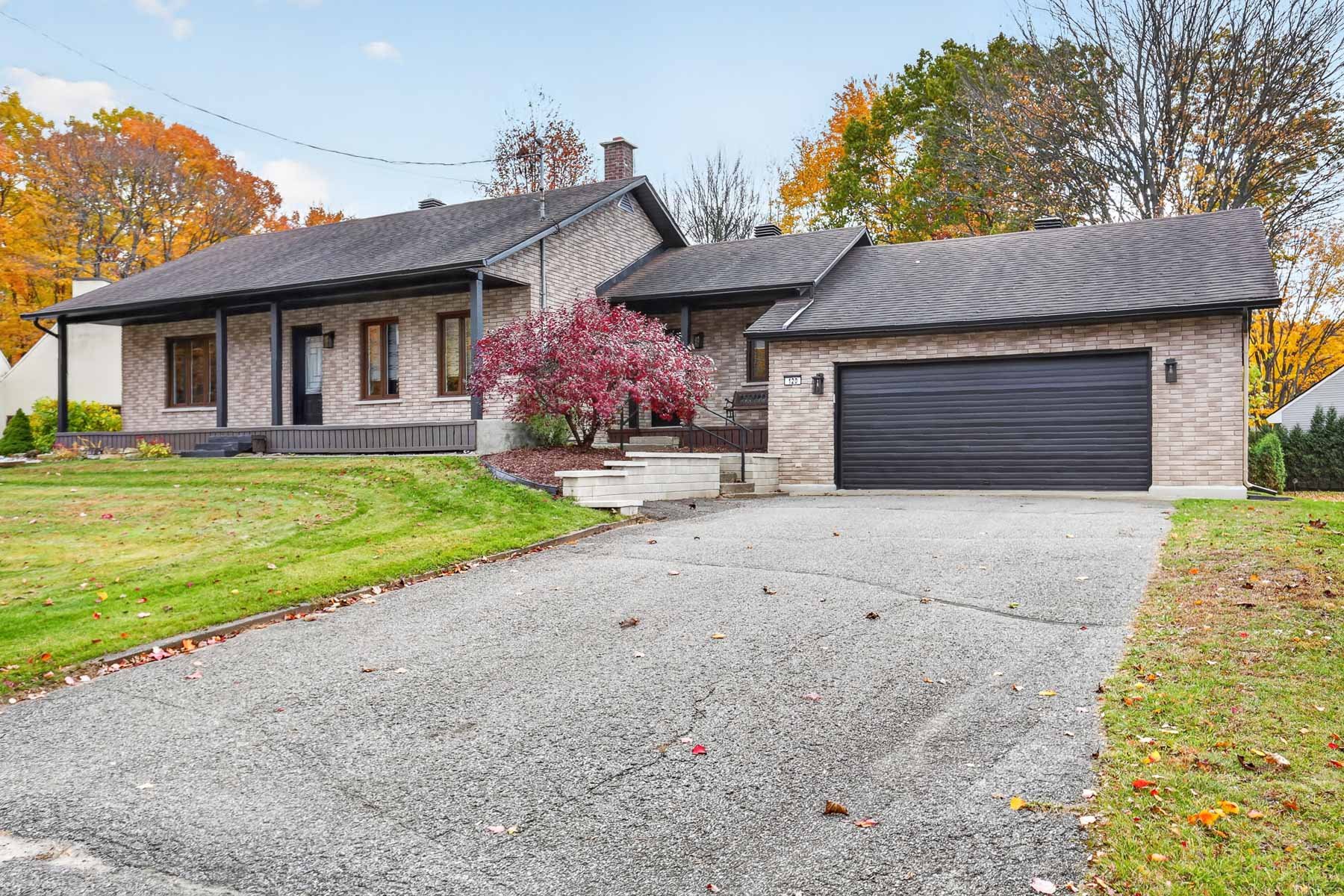MLS: 17499661