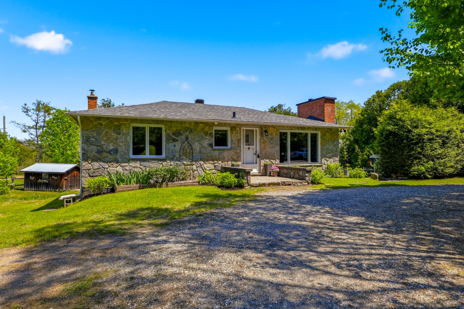 MLS: 12197548