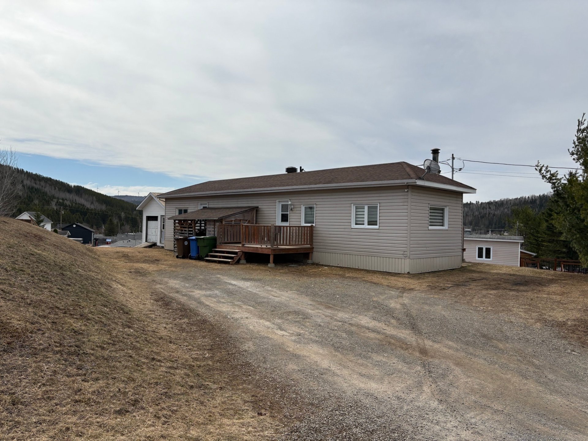 MLS: 20426322