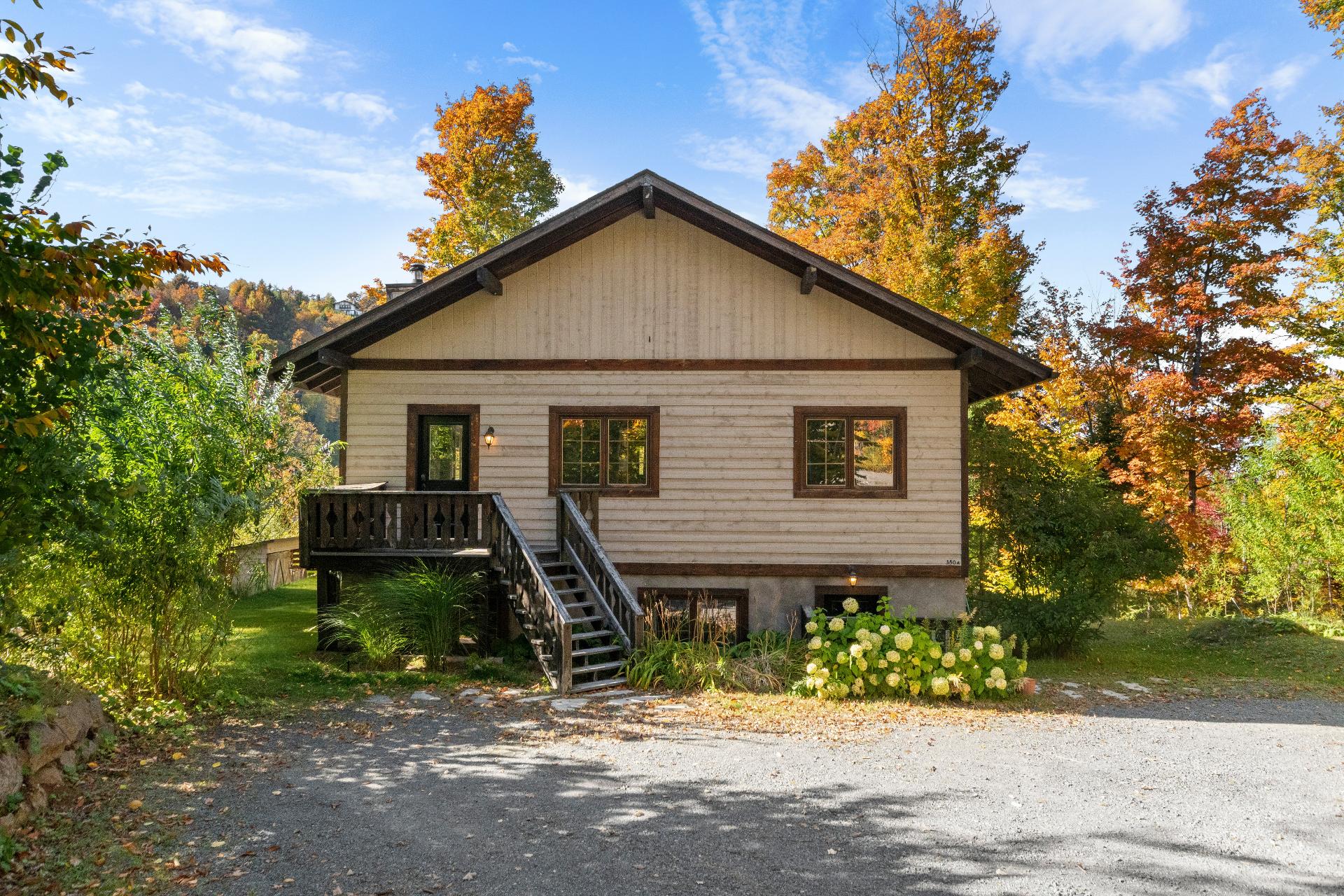 MLS: 21154611