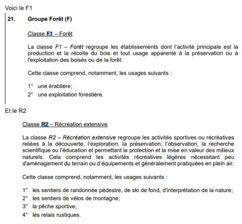 Autre